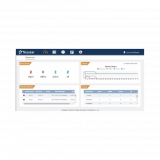 Лицензия Remote Management Device для IP-АТС Yeastar S-серии, бессрочная